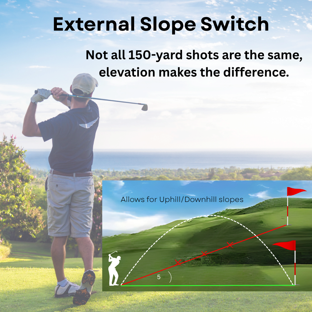 Golf Range Finder