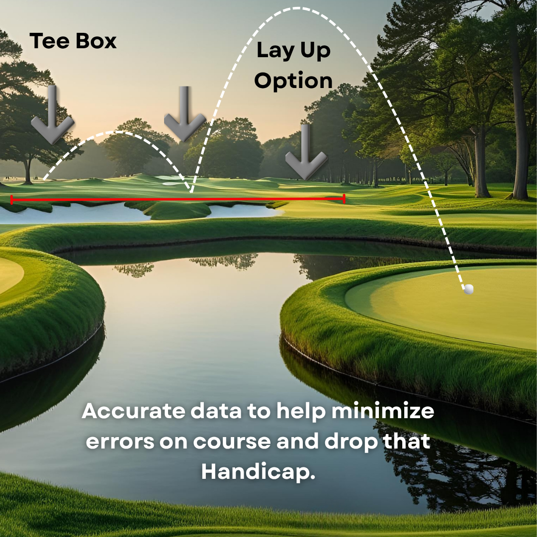 Golf Range Finder